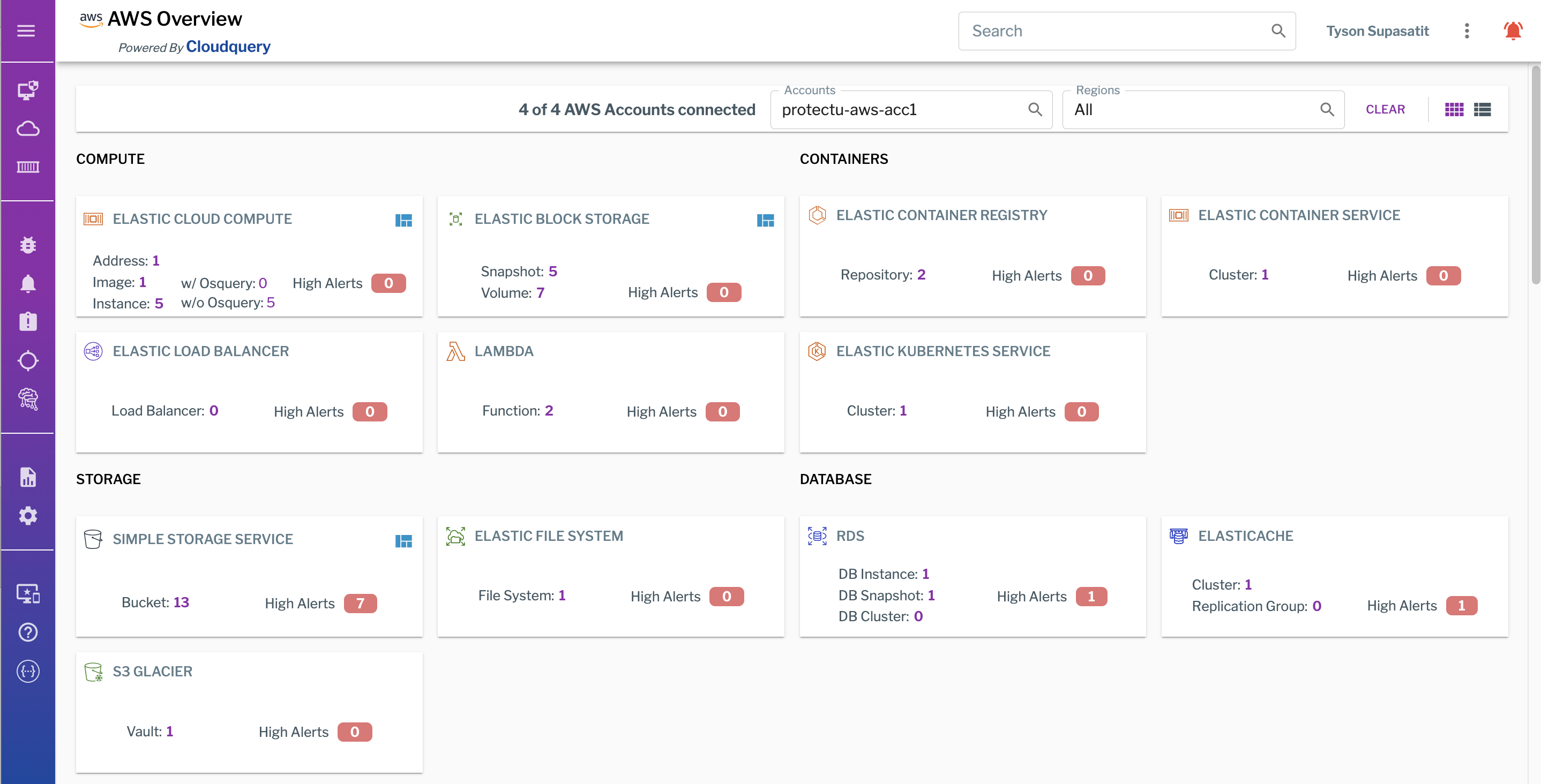 Uptycs CNAPP Vision The Next Protection For Cloud Native Applications uptycs-cnapp-vision-the-next-protection-for-cloud-native-applications